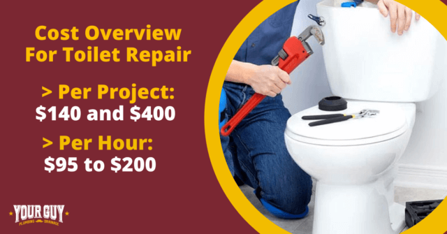 Cost Overview For Toilet Repair
