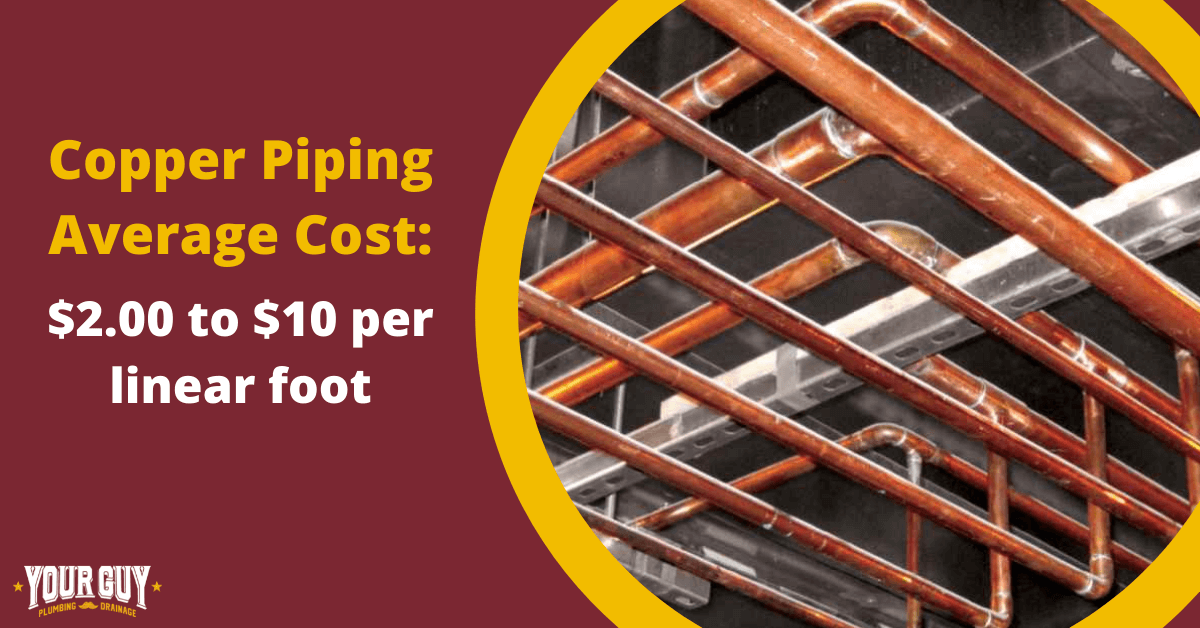 Copper Piping Average Cost
