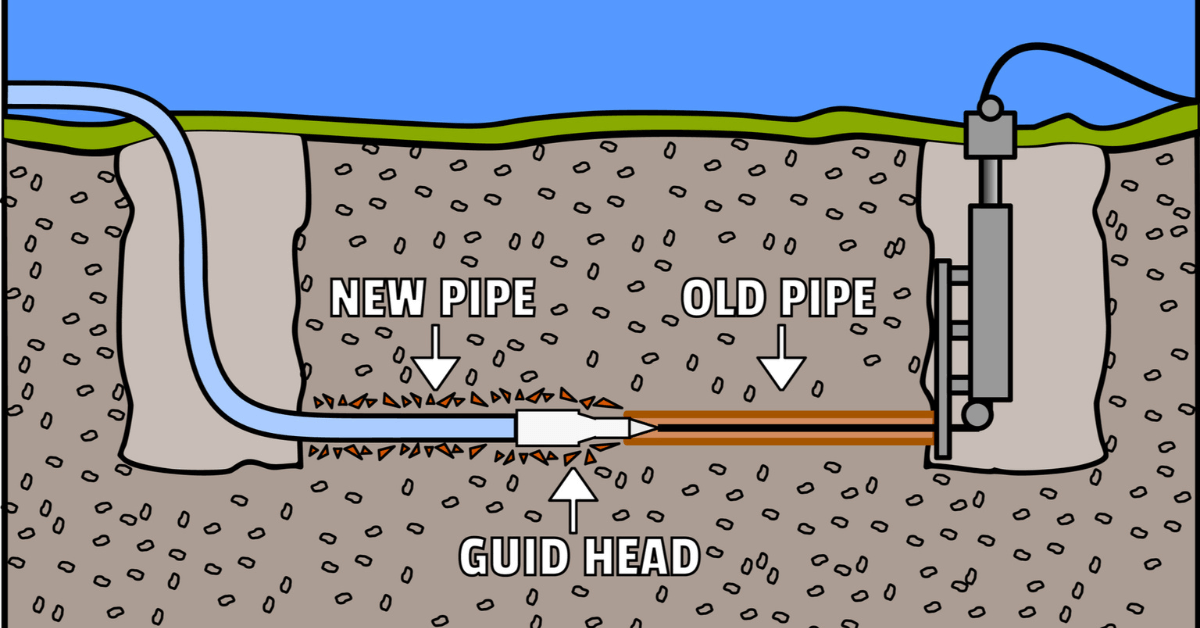 an example of a trenchless water main replacement method